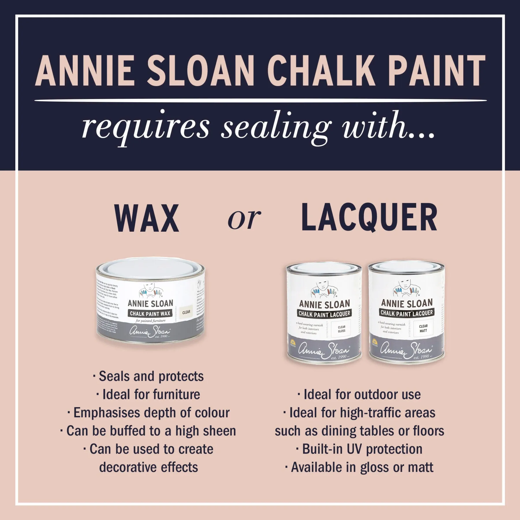 Oxford Navy Chalk Paint®